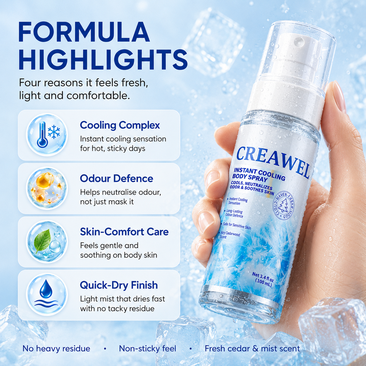 🏆 2026 Summer Essential ❄️ Whole Body Cooling Spray for Sweat & Odour Control