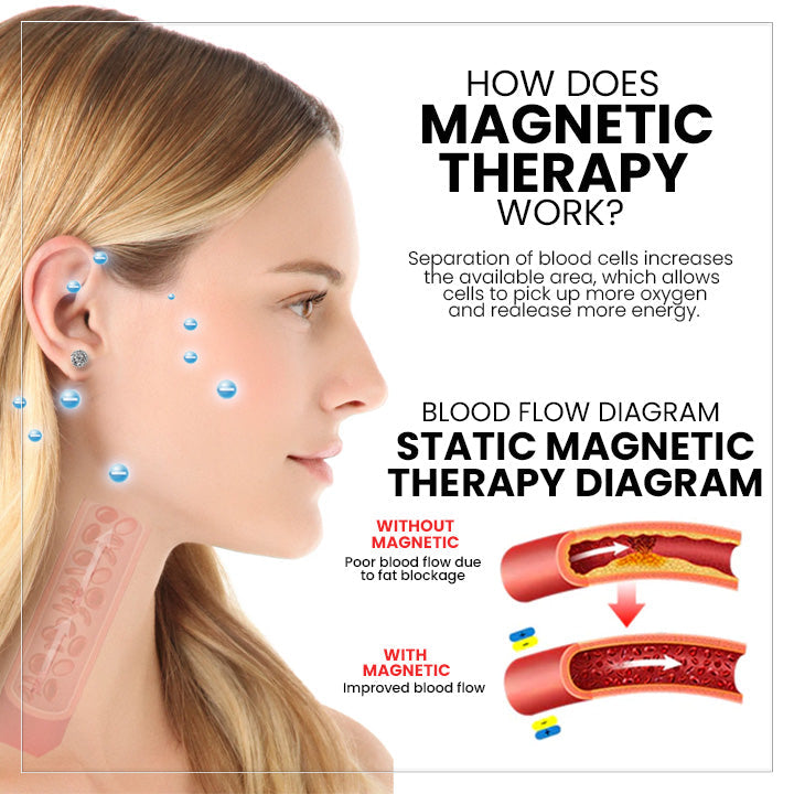 (🔥 LAST DAY SALE-80% OFF) 💎 Czticle® Histone Magnetology Lymphvity Germanium Earrings