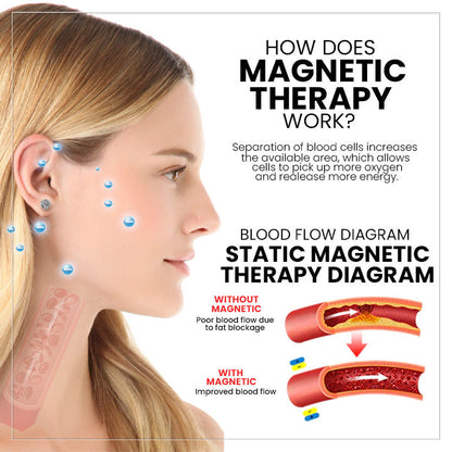 (🔥 LAST DAY SALE-80% OFF) 💎 Czticle® Histone Magnetology Lymphvity Germanium Earrings