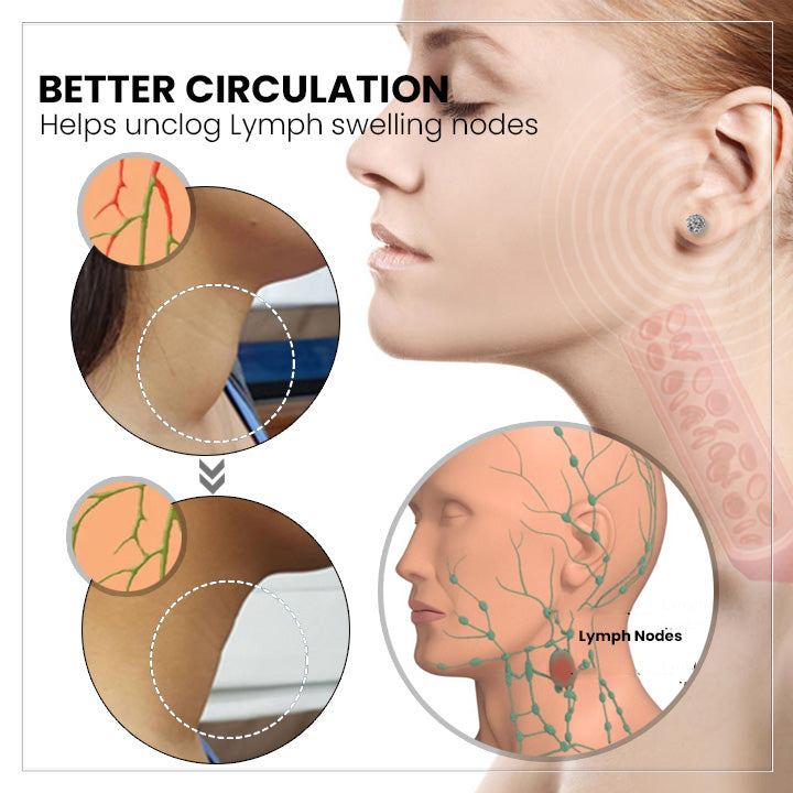 (🔥 LAST DAY SALE-80% OFF) 💎 Czticle® Histone Magnetology Lymphvity Germanium Earrings