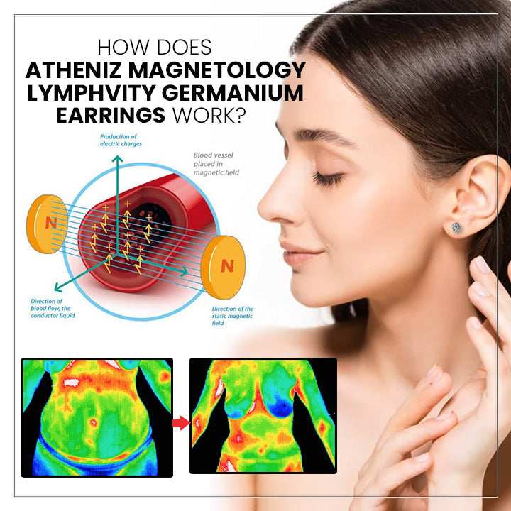 (🔥 LAST DAY SALE-80% OFF) 💎 Czticle® Histone Magnetology Lymphvity Germanium Earrings
