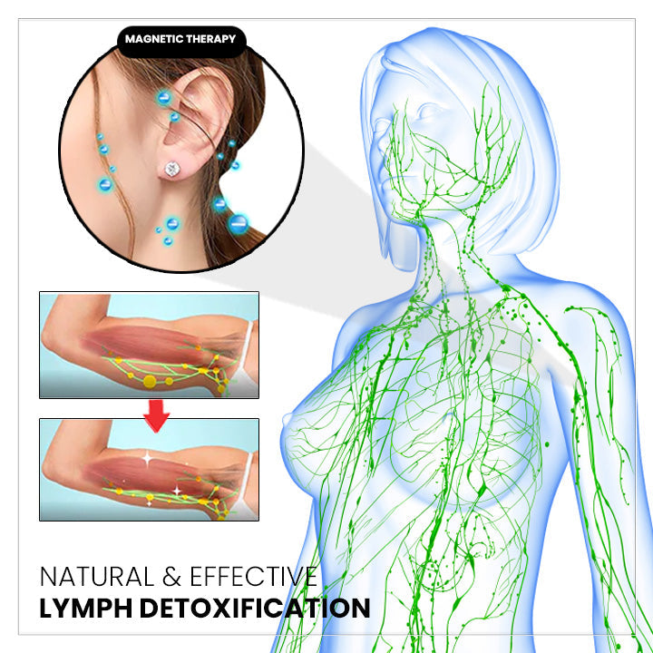 (🔥 LAST DAY SALE-80% OFF) 💎 Czticle® Histone Magnetology Lymphvity Germanium Earrings