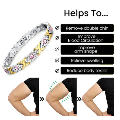 🔥 80% OFF ENDS TODAY – Germanium Lymphvity Detox Bracelet